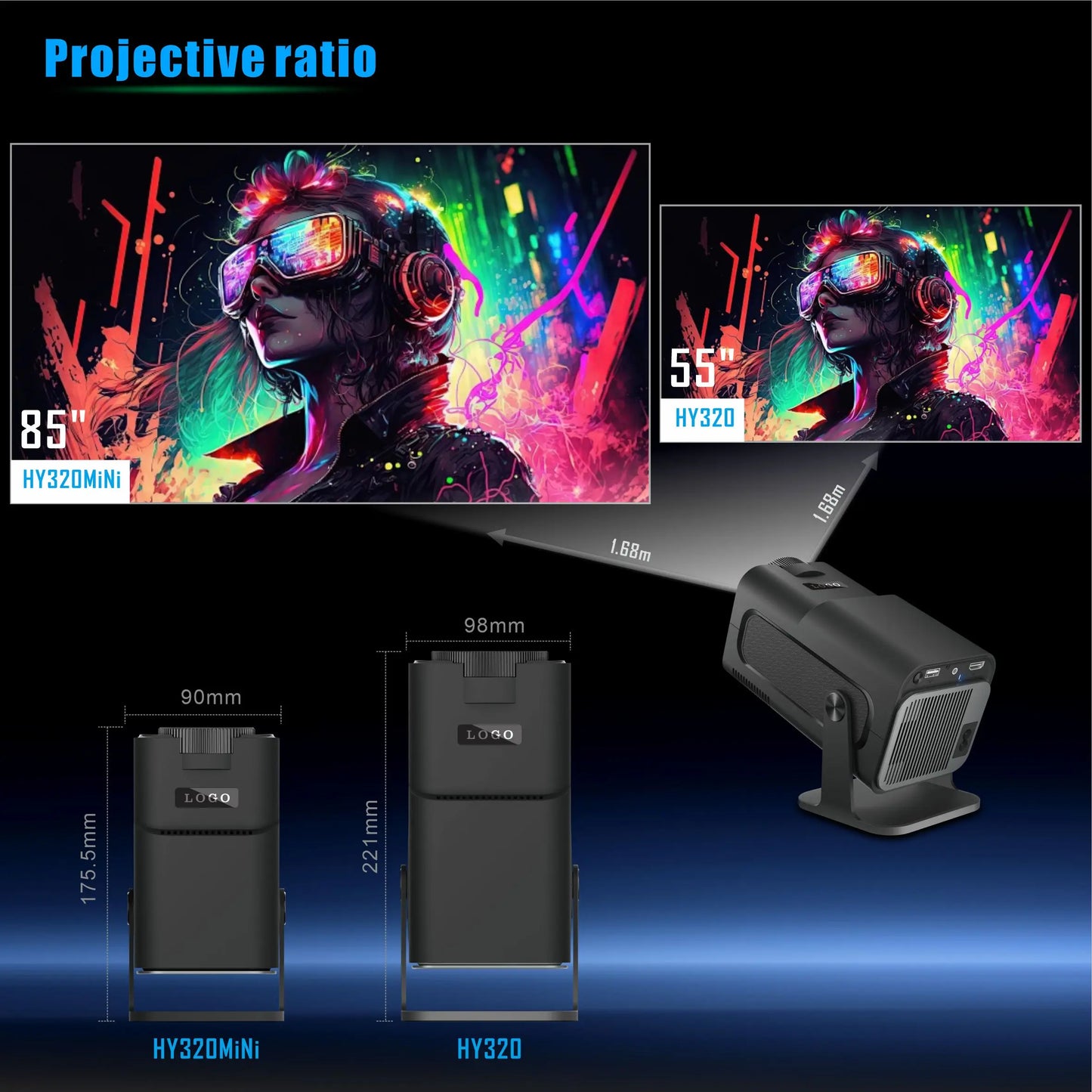 HY320Mini Projector Salange Portable 4K 8K Video Support Native 720P Cinema Outdoor Android 11 Beam Projetor Upgraded Version