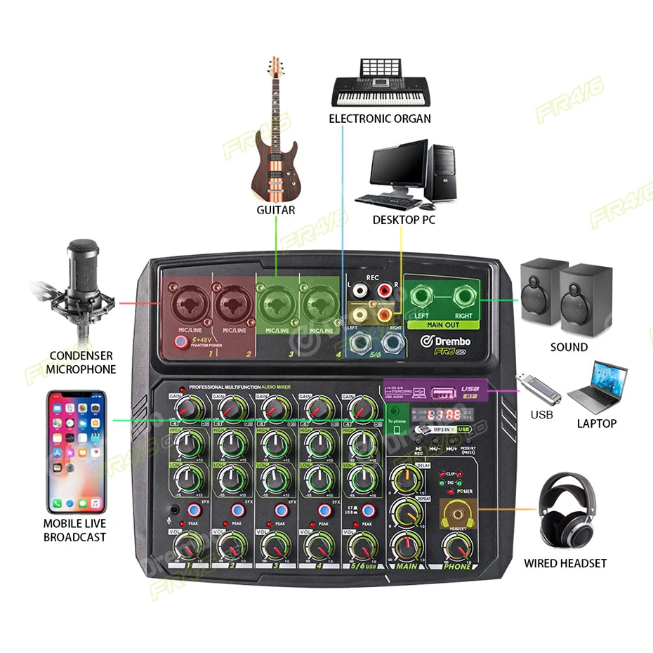 Debra 4/6 Channel Mixer Audio Mixer, DJ Console Mixer with Bluetooth 48V Phantom Power Delay Replay Effects for Bar Gigs