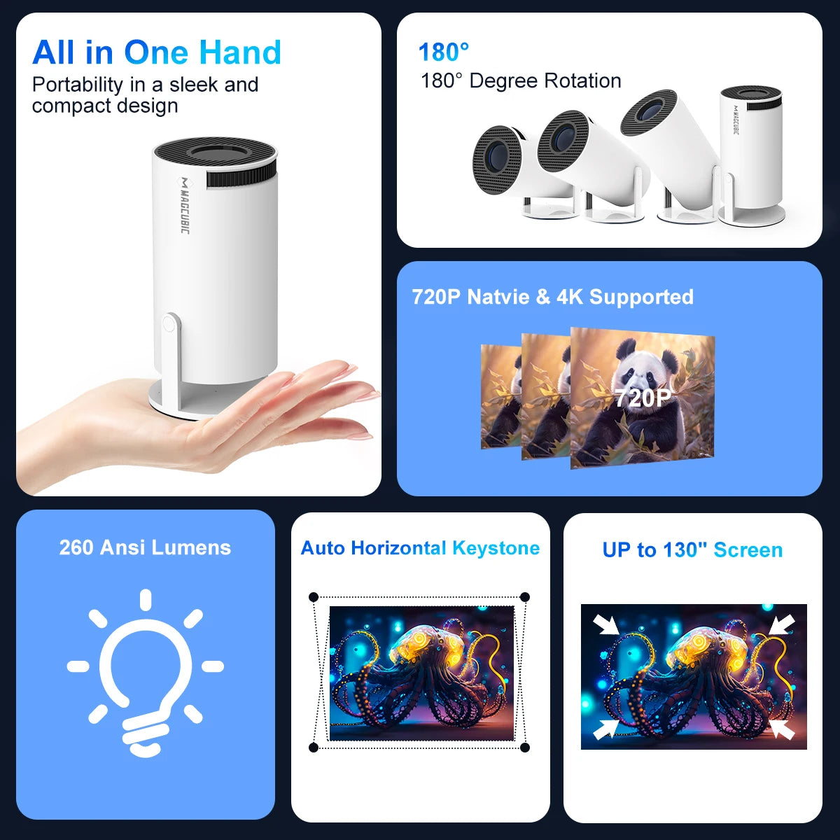 Magcubic Projector 4K Android 11 HY300 Pro Dual Wifi6 260ANSI Allwinner H713 BT5.0 1280*720P Cinema Outdoor portable Projetor