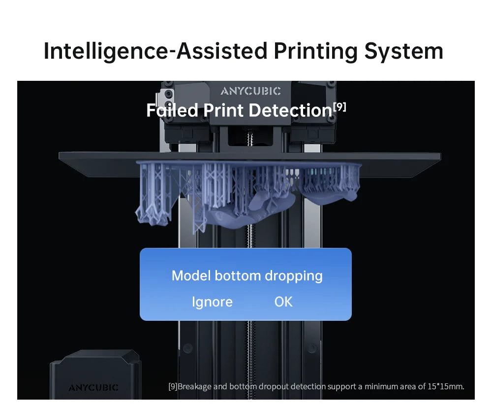 ANYCUBIC Photon Mono M7 Pro 10.1'' LCD Resin 3D Printer 14K Mono MSLA 3D Printer Speed Up to 170mm/h Printing Size 223*126*230mm