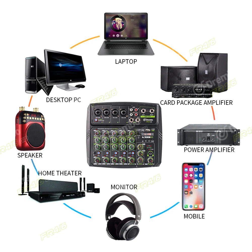 Debra 4/6 Channel Mixer Audio Mixer, DJ Console Mixer with Bluetooth 48V Phantom Power Delay Replay Effects for Bar Gigs