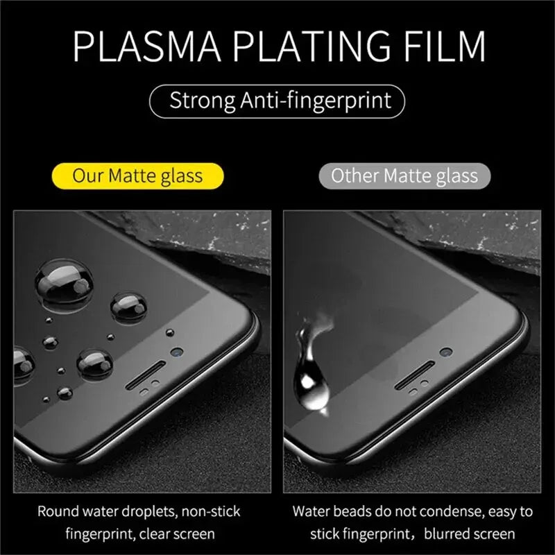 Vanuoxin 4PCS/Lot Matte Ceramic Film For iPhone 15 14 13 12 11 Pro Max Screen Protector for iPhone 11 15 14 13 Pro Ceramic Film