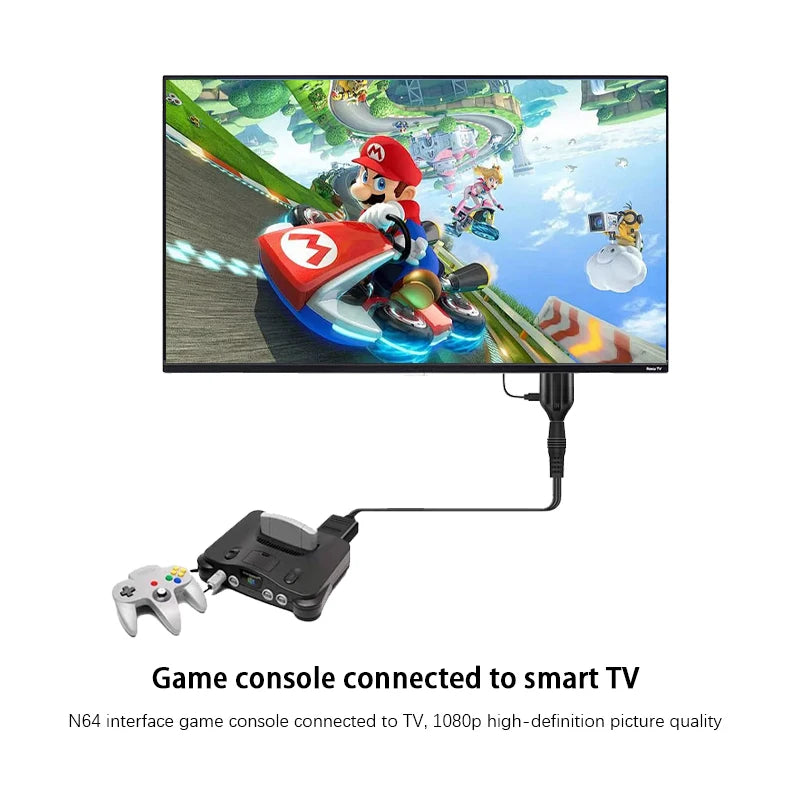 Game Console Video Adapter 1080P HDMI-compatible Converter Signal Conversion Support PAL/NTSC for N64/SNES/SFC/NGC